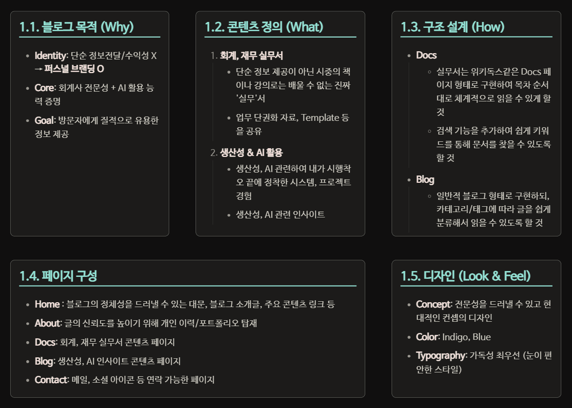 워드프레스 초기 세팅 : 기획부터 호스팅 및 도메인 연결까지 | 블로그 구축 #02