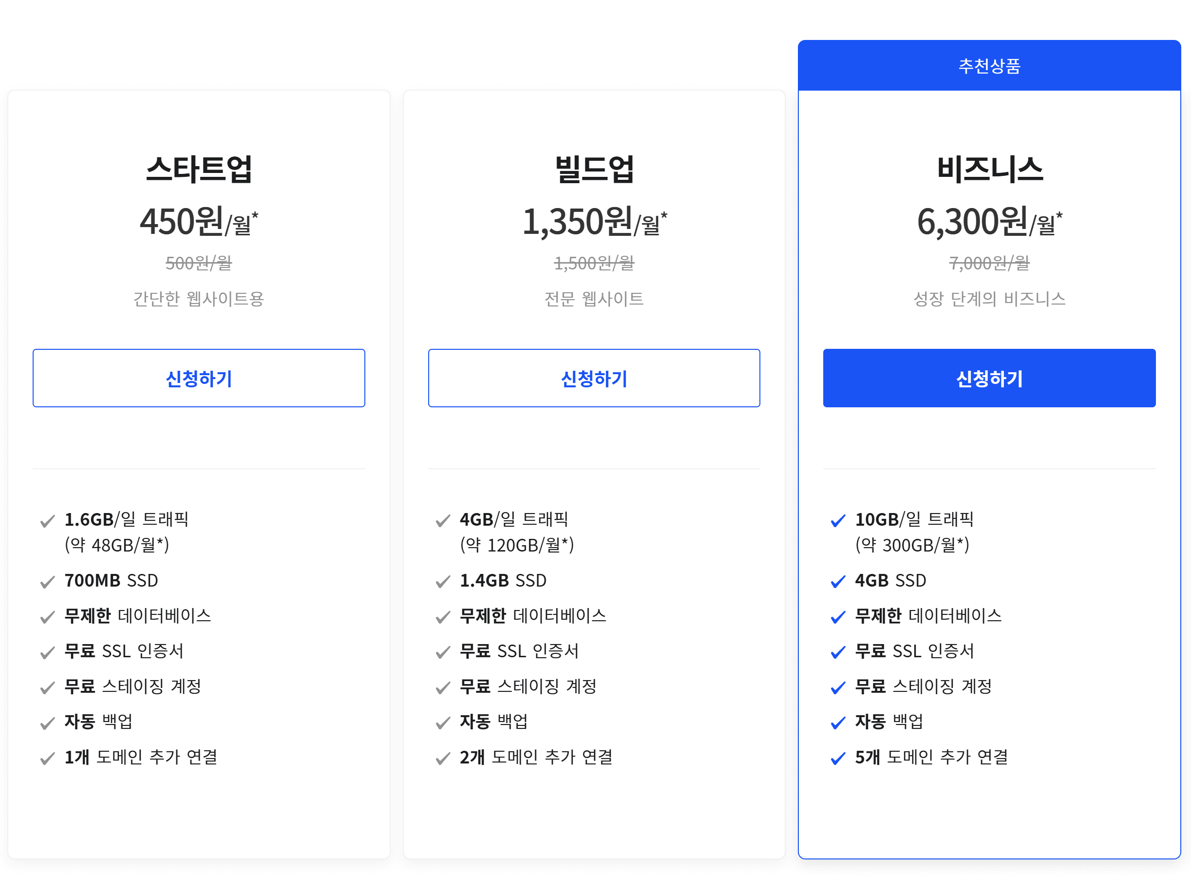 워드프레스 초기 세팅 : 기획부터 호스팅 및 도메인 연결까지 | 블로그 구축 #02